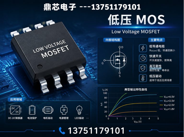 南阳集成电路展示图
